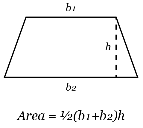 15 Area of a Trapezoid.png